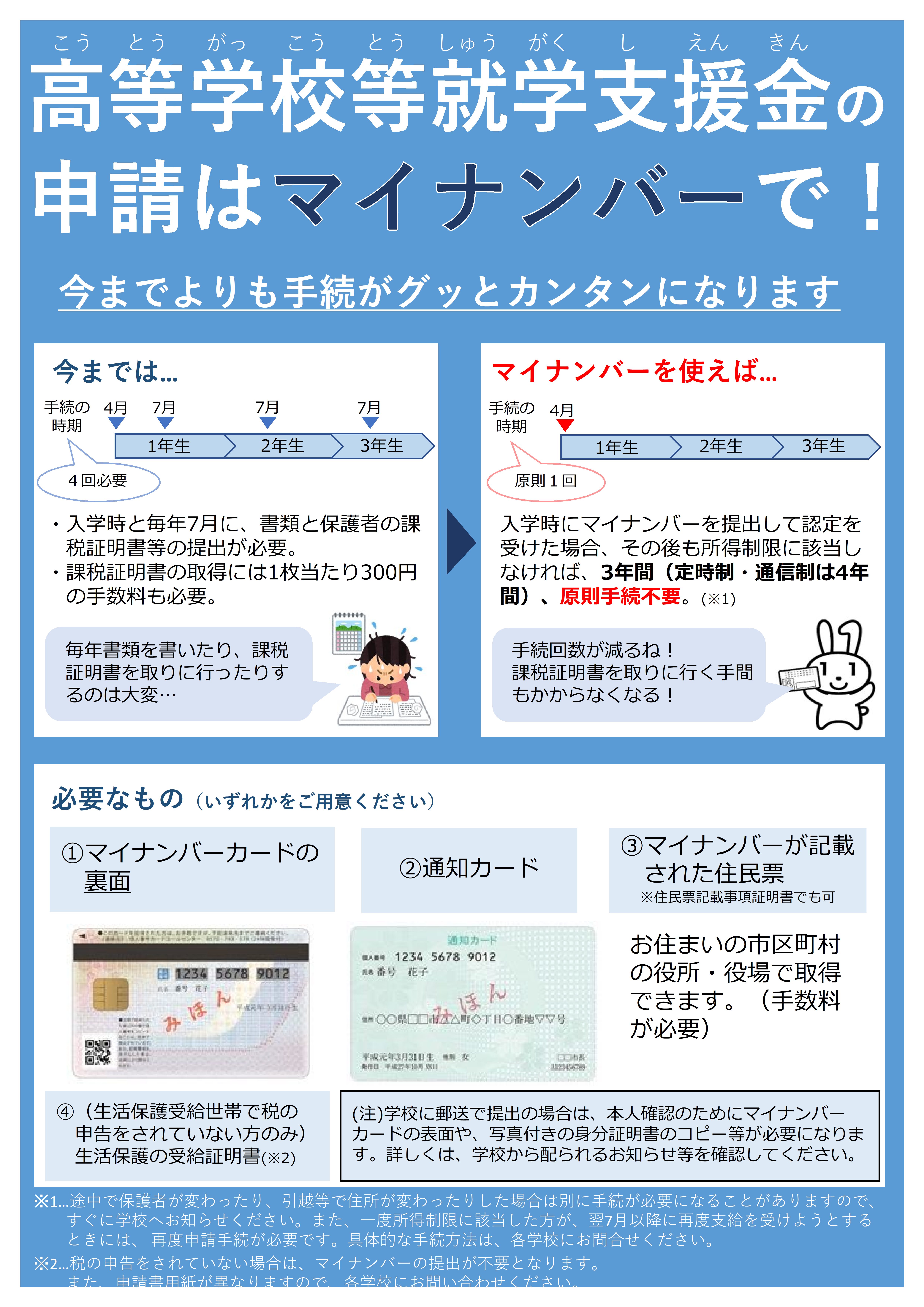 支援 金 就学 【2021年度】N高/S高の学費について②－就学支援金世帯年収590万円以上の場合｜きなこ｜note